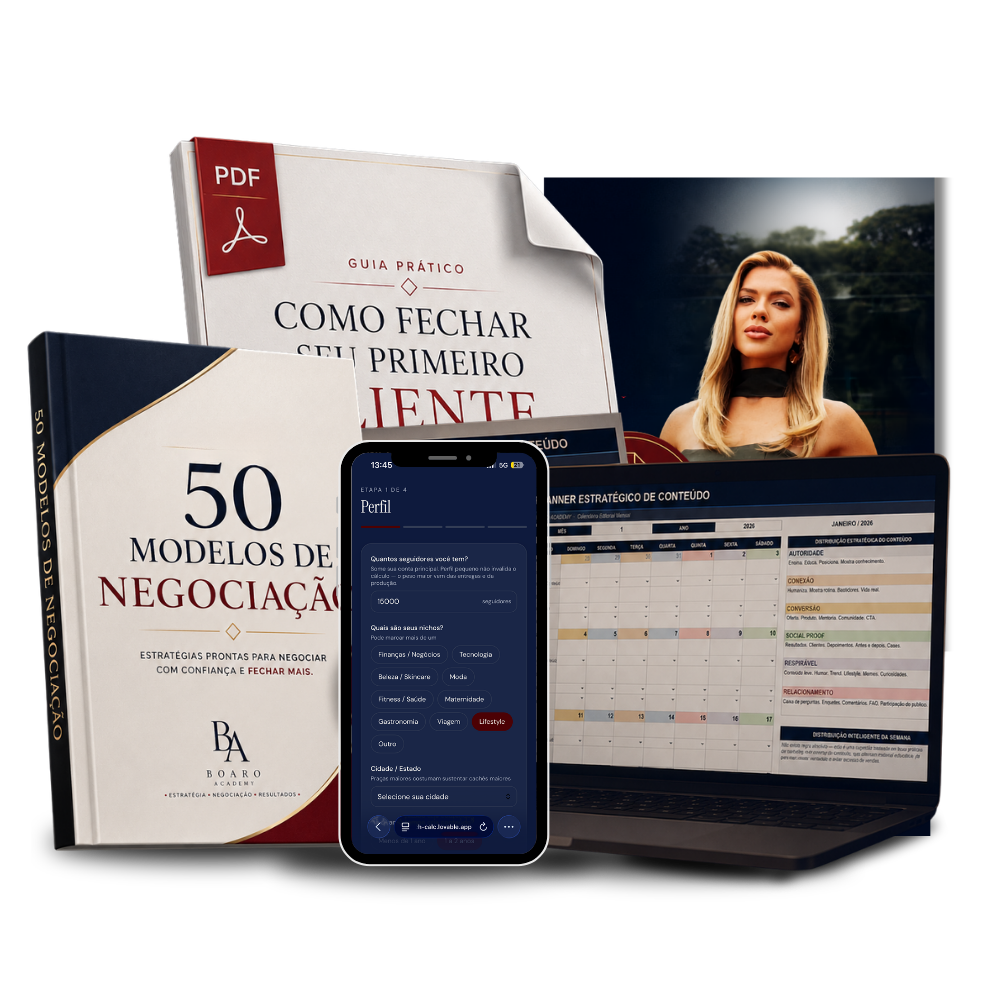 Composição de telas, templates e inteligência artificial da Boaro Academy